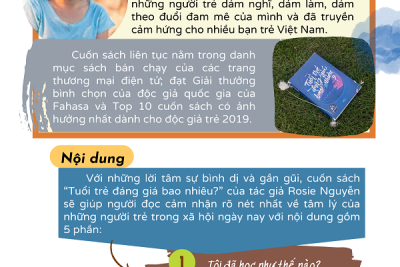 Đoàn viên thanh niên trường THPT A Hải Hậu lan tỏa niềm yêu thích đọc sách thông qua Cuộc thi giới thiệu sách trực tuyến năm 2023 với chủ đề “Sách- Nhận thức- Đổi mới – Sáng tạo”, “Sách cho tôi, cho bạn”
