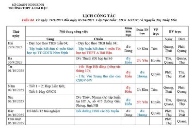 Lịch công tác tuần 4