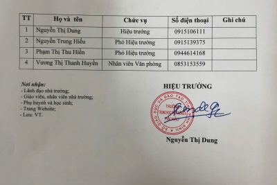Thông báo công khai số điện thoại hỗ trợ đăng ký dự thi tuyển sinh vào lớp 10-Năm học 2026-2027